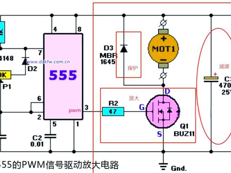 pwm怎么搭建;pwm怎么实现 pwm怎么搭建;pwm怎么实现