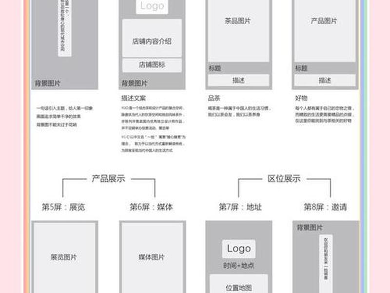H5开发基础教程（h5开发基础教程）