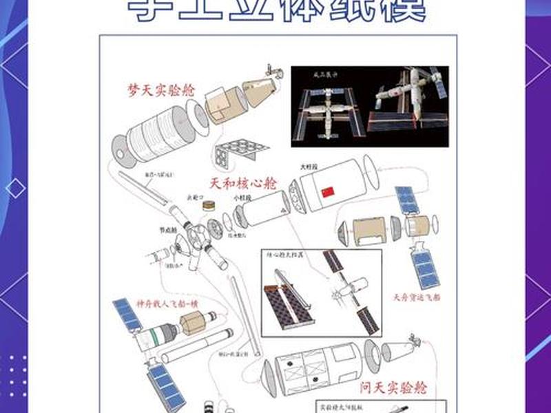 ufo建站;ufo建站教程 ufo建站;ufo建站教程