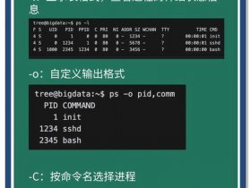 linux系统安装ps教程；linux如何安装ps命令