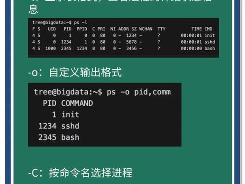 linux系统安装ps教程;linux如何安装ps命令 linux系统安装ps教程;linux如何安装ps命令