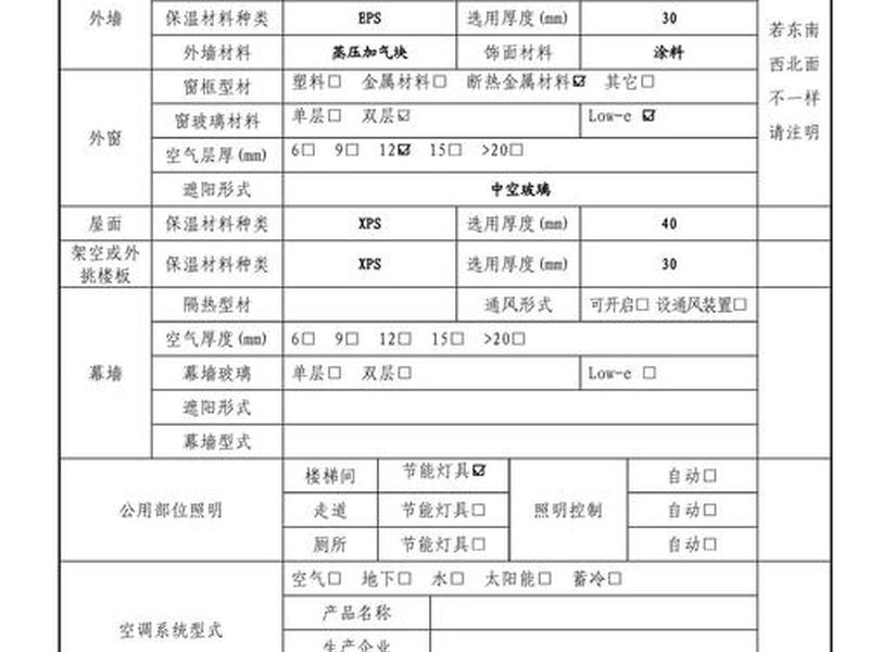 建筑节能设备 建筑节能设备系统节能检测报告怎么写 建筑节能设备 建筑节能设备系统节能检测报告怎么写