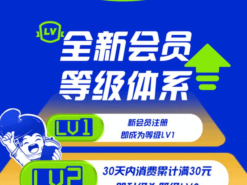 halo搭建小程序 halo 小程序