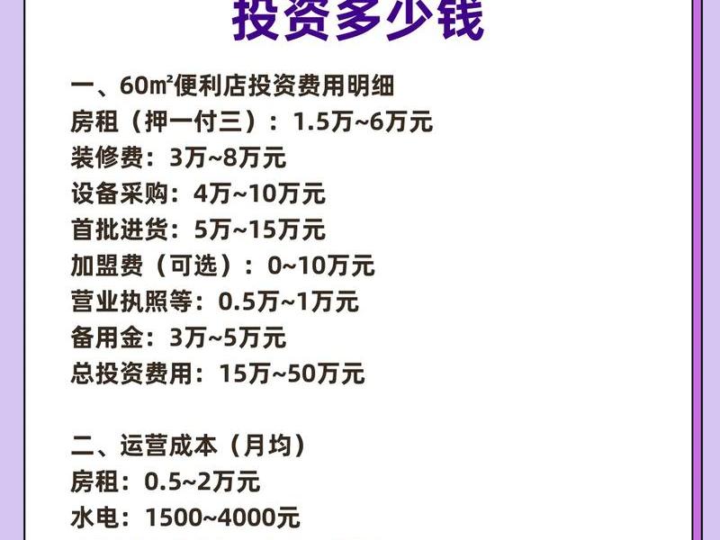 bt加盟条件及费用明细,bt加盟条件及费用明细怎么写 bt加盟条件及费用明细,bt加盟条件及费用明细怎么写