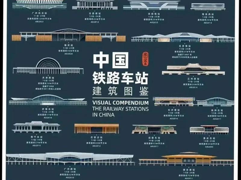 火车站建设教程,火车站建设教程pdf 火车站建设教程,火车站建设教程pdf