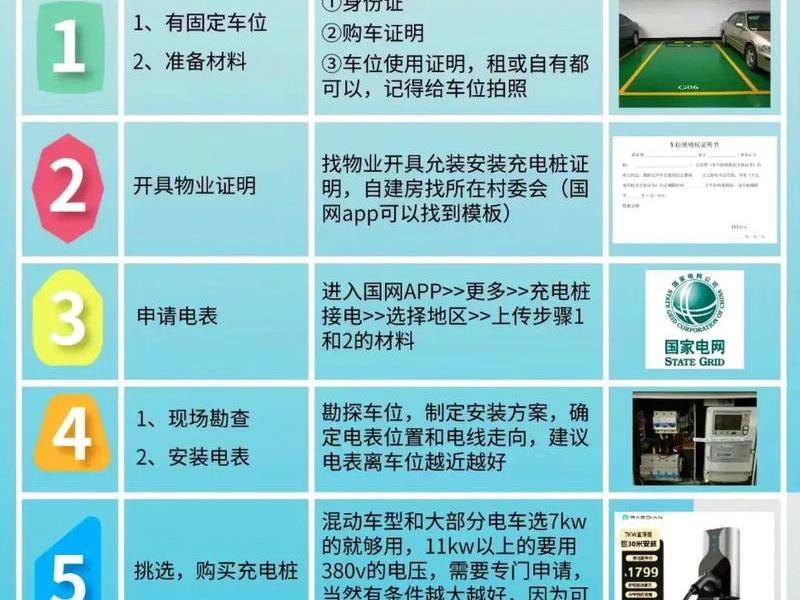 充电站建设教程,充电站建设教程视频 充电站建设教程,充电站建设教程视频