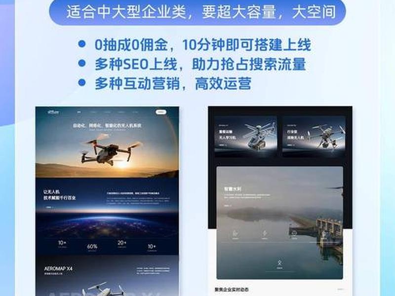 多语种建站教程、多语种网站建设 多语种建站教程、多语种网站建设