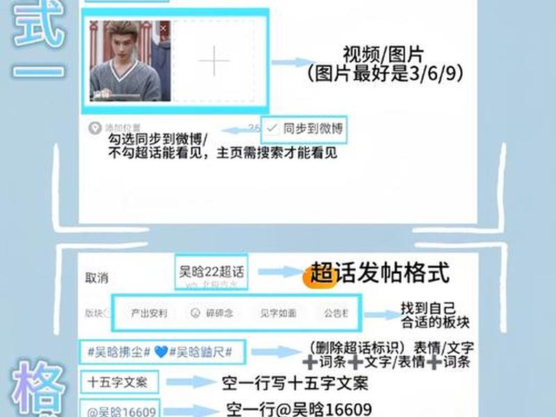 discuz最后发表,discuz论坛发帖代码 discuz最后发表,discuz论坛发帖代码