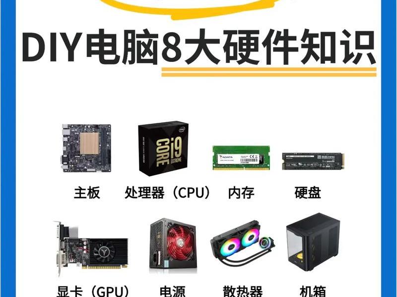 0基础自己组装台式电脑;自己怎样组装电脑台式 0基础自己组装台式电脑;自己怎样组装电脑台式