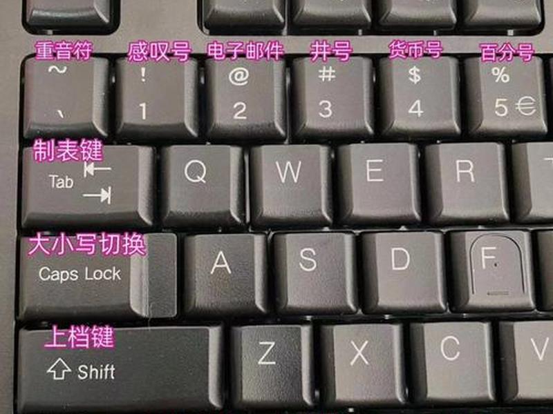 win系统剪切板快捷键、剪切板快捷键win10 win系统剪切板快捷键、剪切板快捷键win10