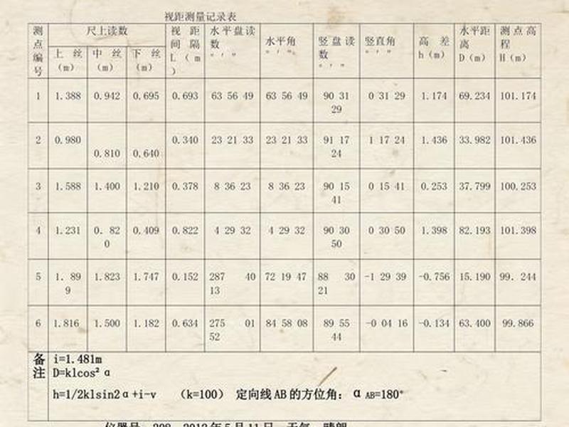经纬仪检验报告图片 - 经纬仪的检验和校正实验报告 经纬仪检验报告图片 - 经纬仪的检验和校正实验报告