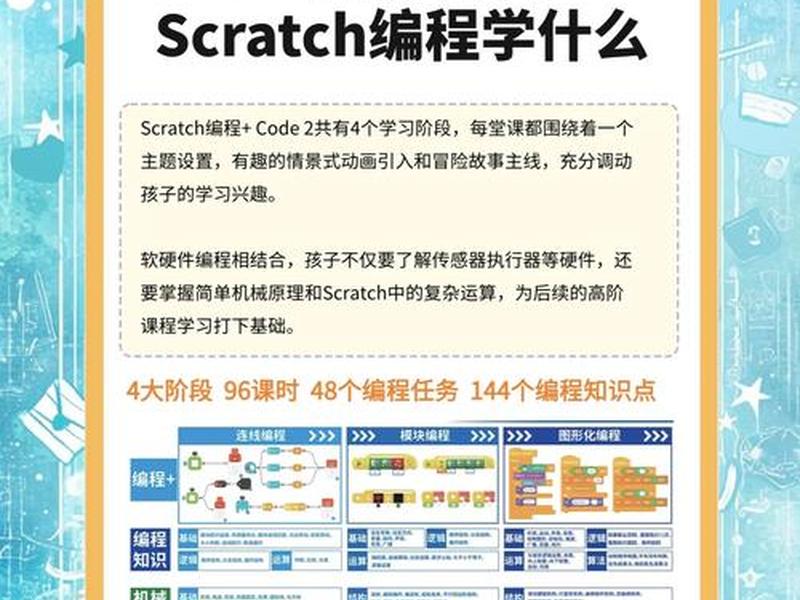 php开发课程编程入门班、php开发课程编程入门班怎么样 php开发课程编程入门班、php开发课程编程入门班怎么样