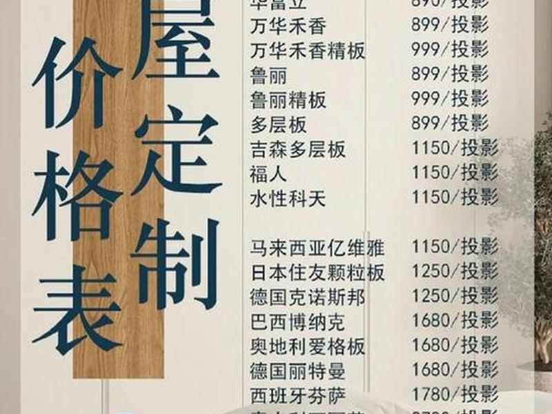建站公司高端定制、高端定制建站多少钱 建站公司高端定制、高端定制建站多少钱