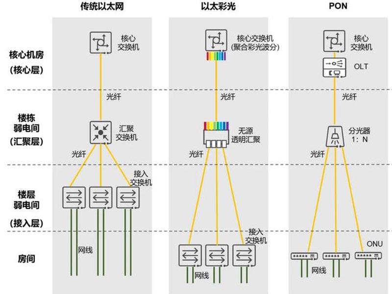 pt站opencd,pt站属于pcdn吗 pt站opencd,pt站属于pcdn吗