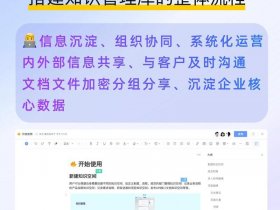 urlos容器建站教程（urlos容器管理）
