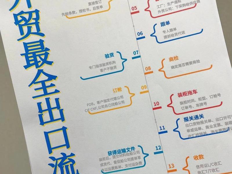 北京做外贸,在北京做外贸怎么样 北京做外贸,在北京做外贸怎么样