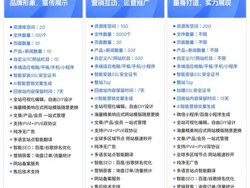 h5网站搭建;如何搭建h5网站 h5网站搭建;如何搭建h5网站