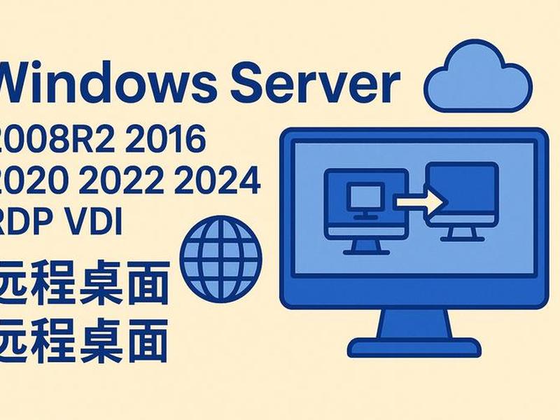 win2008r2搭建网站、windows server 2008 r2搭建网站 win2008r2搭建网站、windows server 2008 r2搭建网站