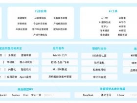 宝塔工具部署网站教程；宝塔工具部署网站教程下载