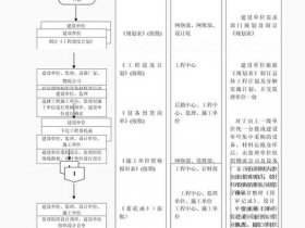 保姆级建站教程、建站详细教程
