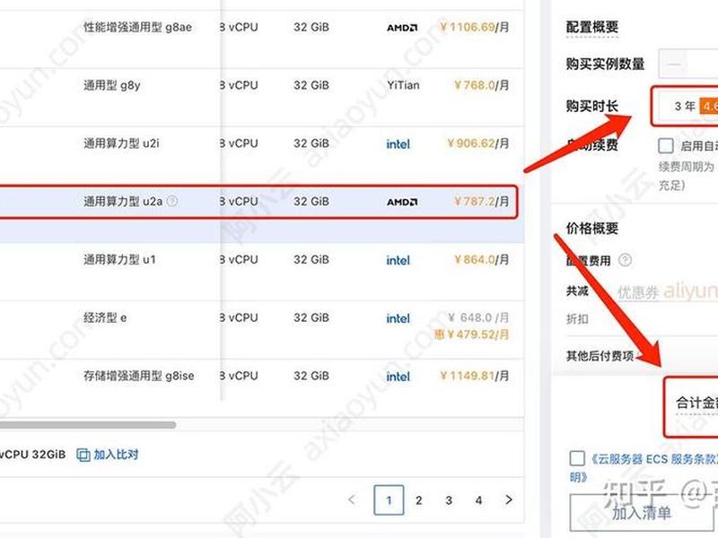 阿里云服务器的价格 - 阿里云服务器的价格是多少