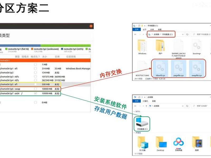 ubuntu20.04服务器安装教程 ubuntu20.04服务器版安装教程 ubuntu20.04服务器安装教程 ubuntu20.04服务器版安装教程