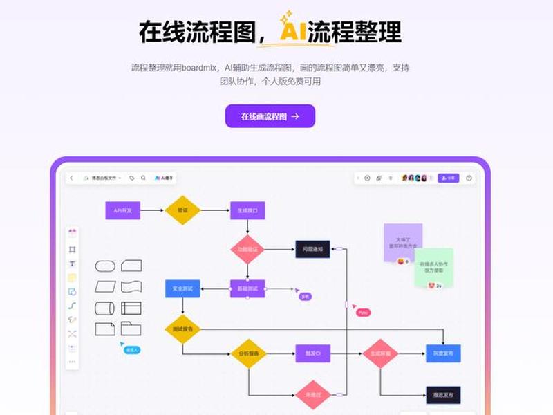 AI建站工具建站教程详细步骤、ai建站工具建站教程详细步骤 AI建站工具建站教程详细步骤、ai建站工具建站教程详细步骤