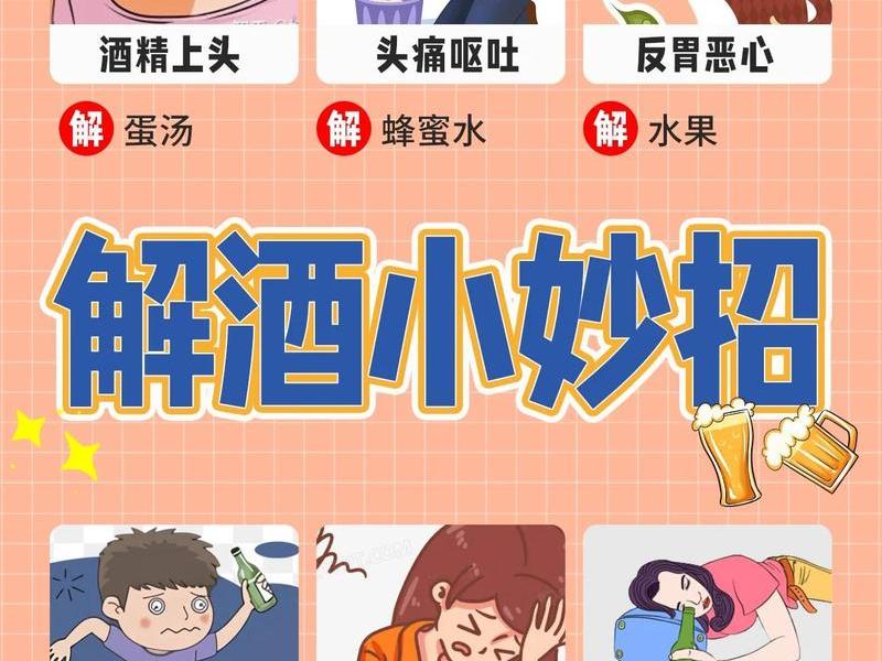 1分钟快速解酒,1分钟快速解酒视频 1分钟快速解酒,1分钟快速解酒视频