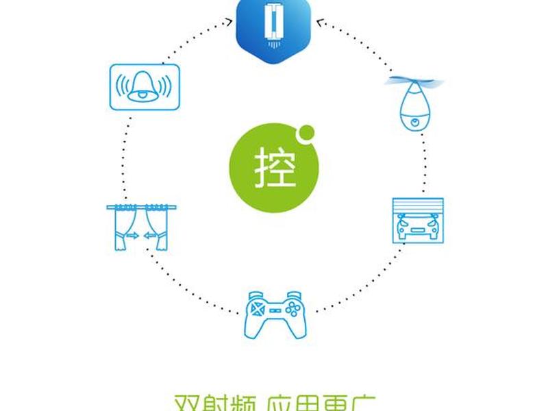 k2设计软件、k20设计软件 k2设计软件、k20设计软件