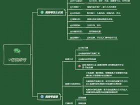 SEO基础怎么做 seo基础怎么做