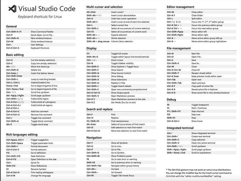 codeigniter翻译 coder coding code翻译 codeigniter翻译 coder coding code翻译