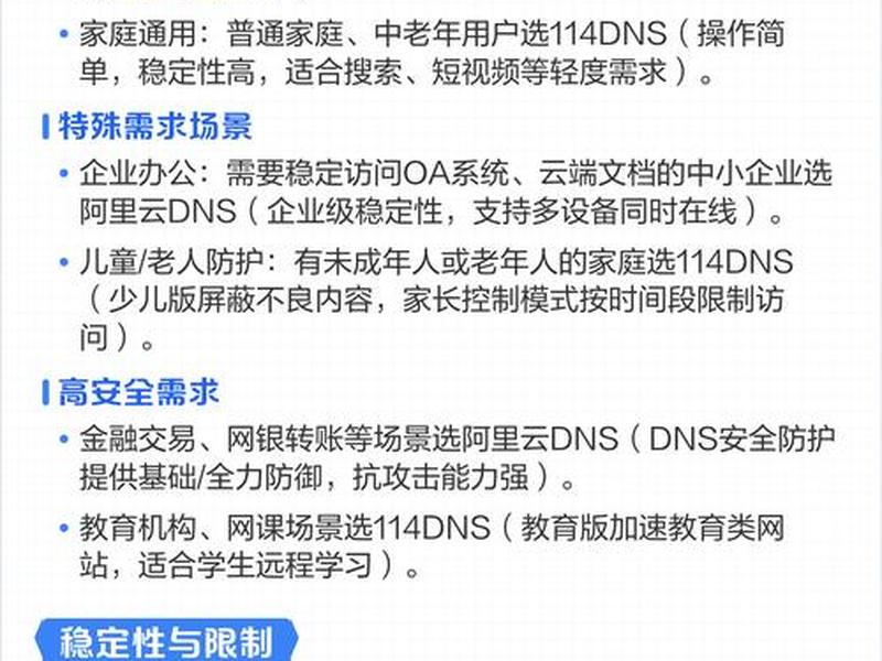 宝塔阿里云解析dns需要什么权限、阿里云解析dns有什么用 宝塔阿里云解析dns需要什么权限、阿里云解析dns有什么用