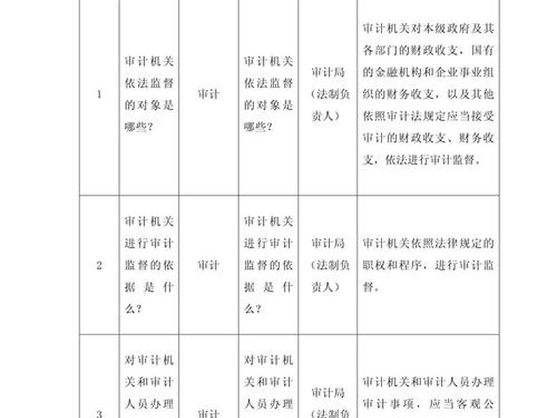 建站常见问题解答 - 建站常见问题解答模板 建站常见问题解答 - 建站常见问题解答模板