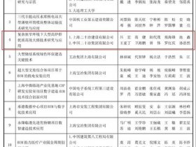 大冶开店选址建议；大冶开店选址建议最新