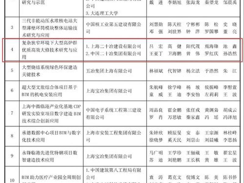 大冶开店选址建议;大冶开店选址建议最新 大冶开店选址建议;大冶开店选址建议最新