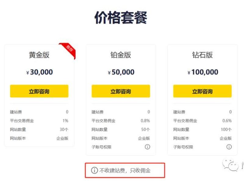 佛山独立站建站教程(佛山建站软件) 佛山独立站建站教程(佛山建站软件)