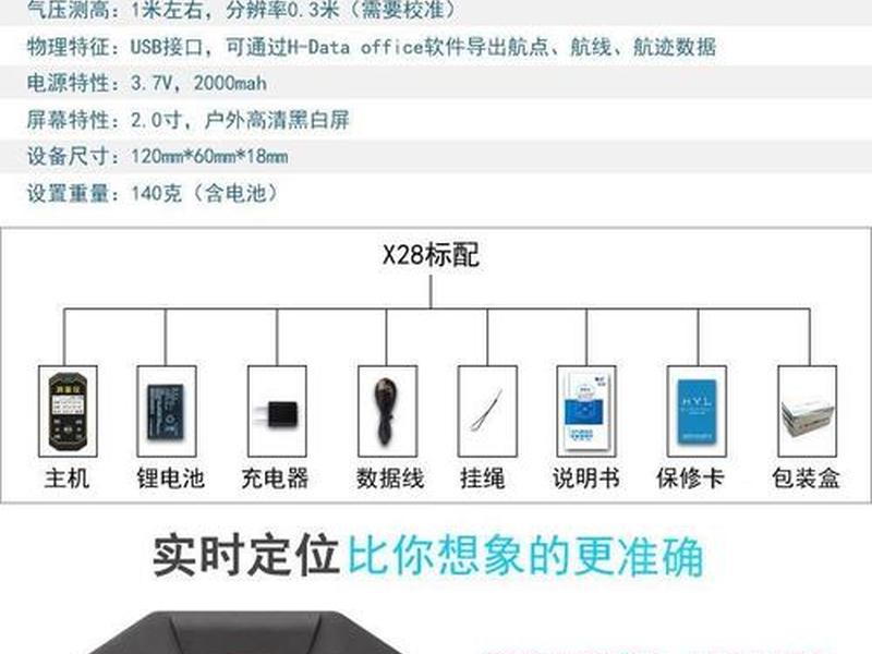 klida gps测量仪操作指南,gps测量仪操作步骤 klida gps测量仪操作指南,gps测量仪操作步骤