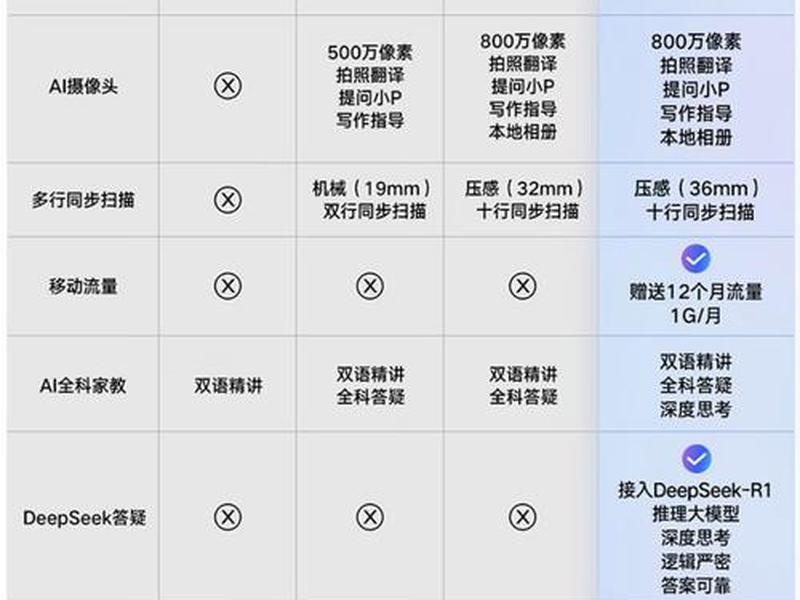 metinfo详细介绍、meminfo详解 metinfo详细介绍、meminfo详解