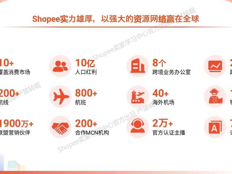 北京shopee外贸建站教程;shopee北京办公地点 北京shopee外贸建站教程;shopee北京办公地点