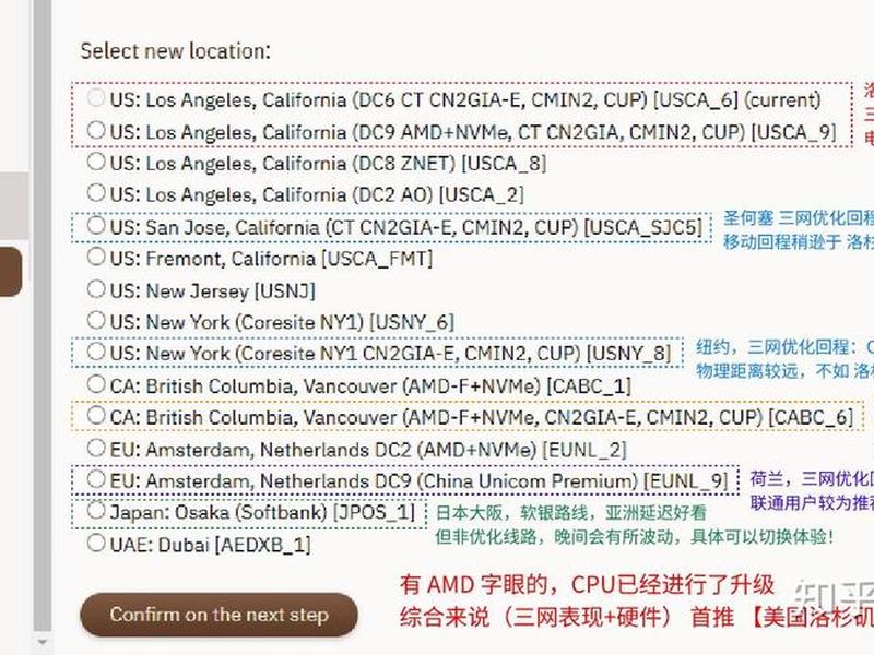 搬瓦工配置参数;搬瓦工升级配置 搬瓦工配置参数;搬瓦工升级配置