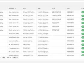 layui静态表格 layui静态表头合并单元格