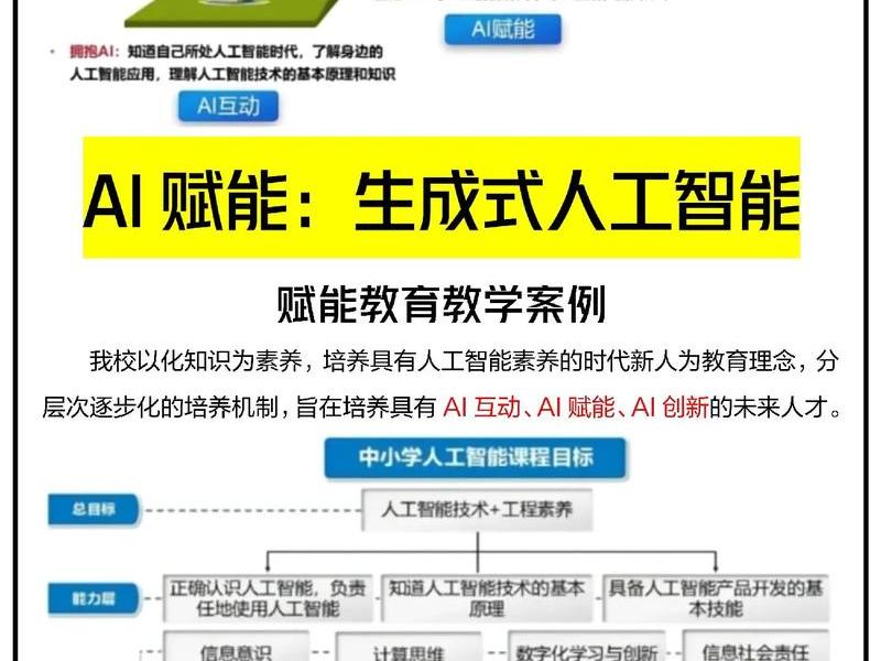 ai自动设计、ai自动设计还是人工智能自动设计 ai自动设计、ai自动设计还是人工智能自动设计