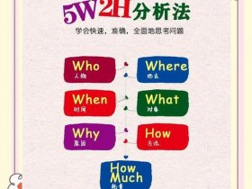 thinkphp5 orcl where相同条数最多的，thinkphp where多数组