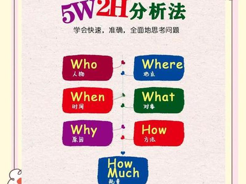 thinkphp5 orcl where相同条数最多的,thinkphp where多数组 thinkphp5 orcl where相同条数最多的,thinkphp where多数组