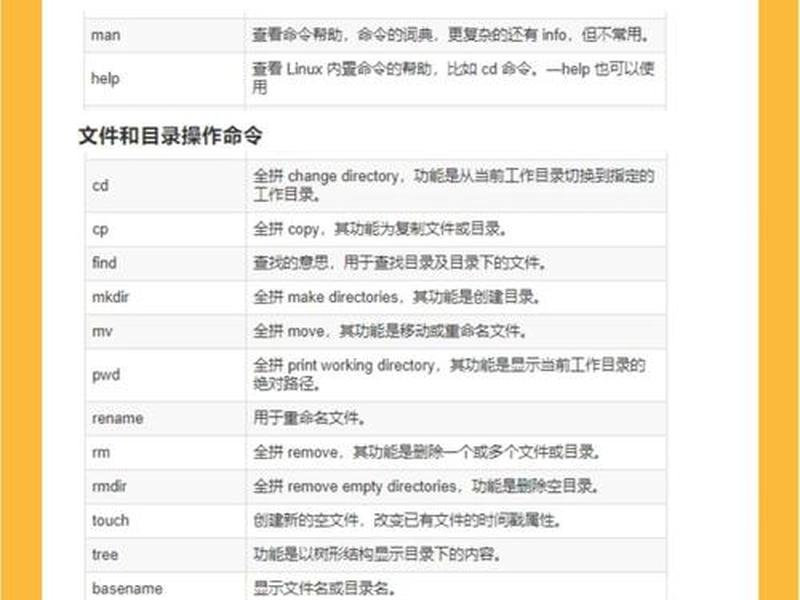 linux下启动nginx命令 linux启动nginx的命令 linux下启动nginx命令 linux启动nginx的命令