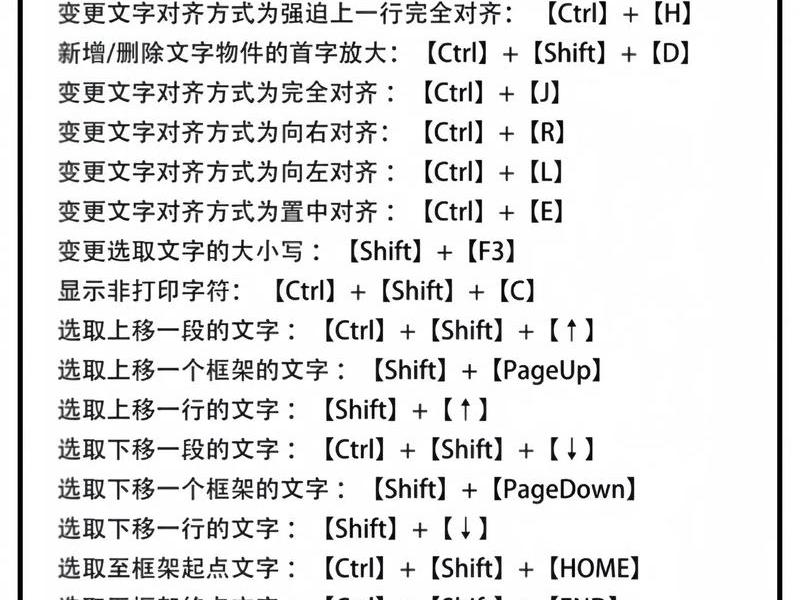coreldraw中文档新建的快捷键(coreldraw建立新图形的快捷键) coreldraw中文档新建的快捷键(coreldraw建立新图形的快捷键)