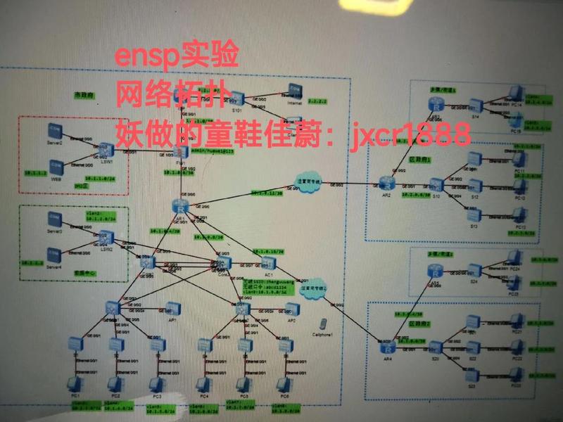 华为ensp创建组 - 华为ensp怎么创建vlan 华为ensp创建组 - 华为ensp怎么创建vlan
