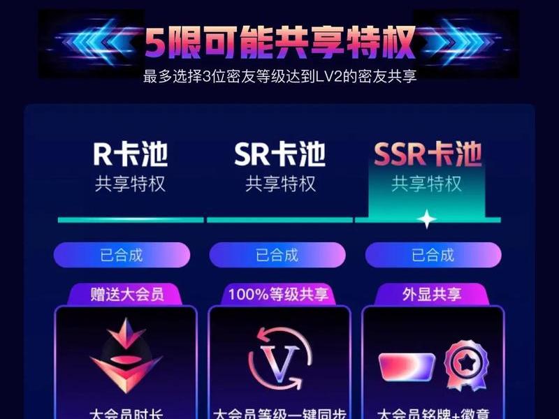 ssr运营 - 经营ssr ssr运营 - 经营ssr