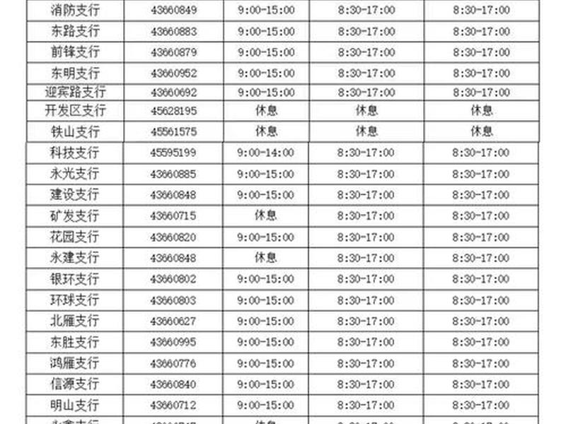 广元地下商城营业时间，广元地下商城营业时间电话