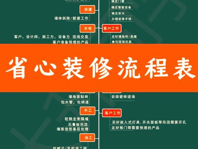 超店建站装修教程大全图片(超店建站装修教程大全图片高清) 超店建站装修教程大全图片(超店建站装修教程大全图片高清)